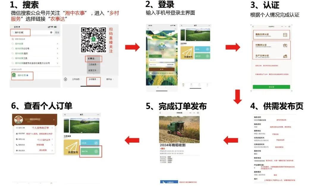 【精飛要聞】婁底市“農(nóng)事達(dá)”農(nóng)業(yè)社會(huì)化服務(wù)數(shù)字平臺(tái)正式發(fā)布！