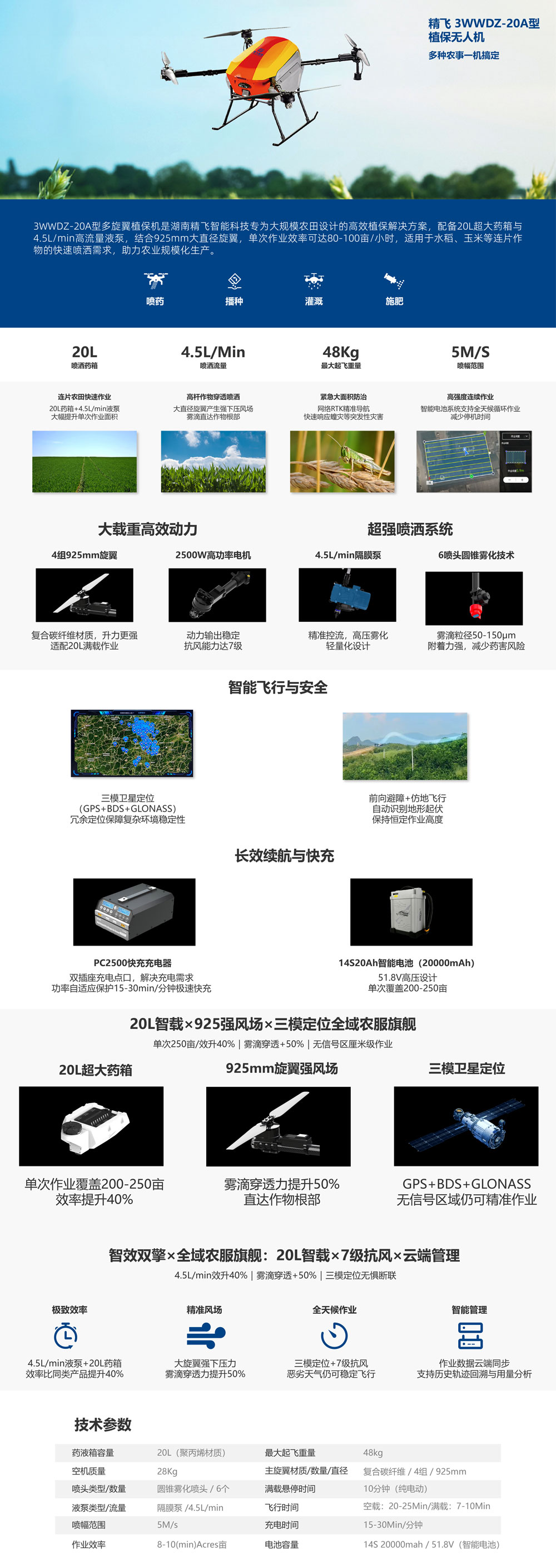 精飛-3WWDZ-20A型.jpg