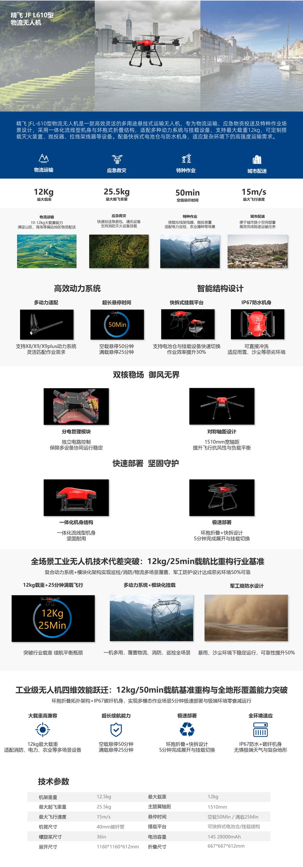 產(chǎn)品中心-物流無人機(jī)_JF-L610.jpg