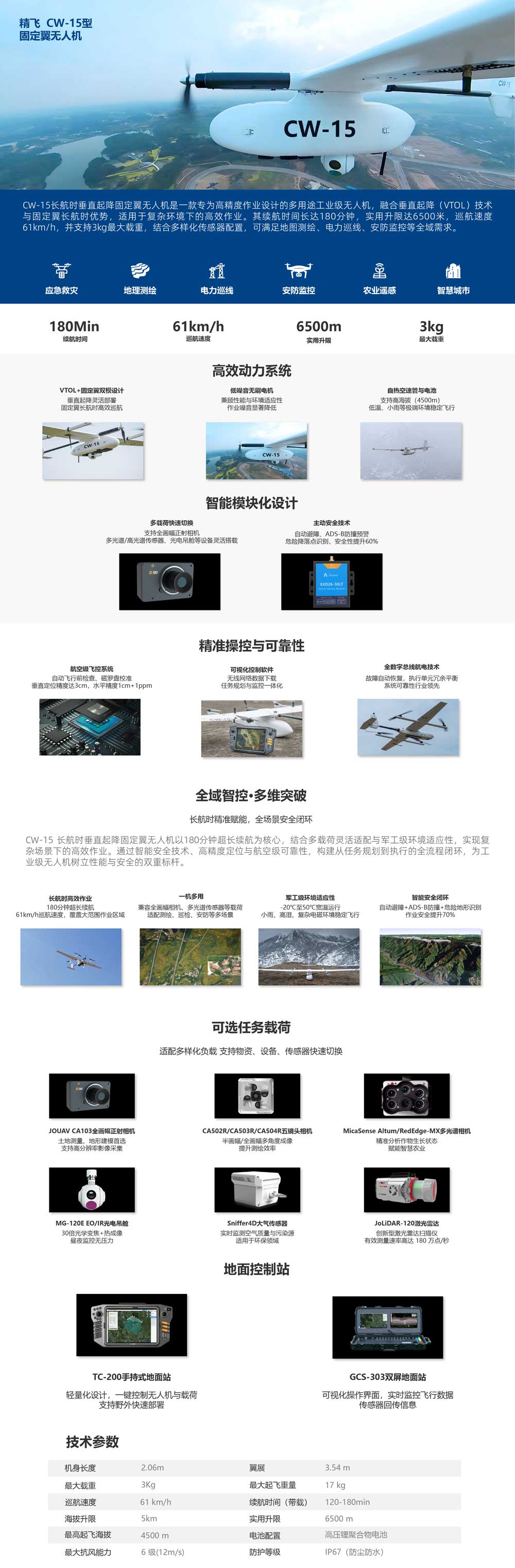 產(chǎn)品中心-行業(yè)無(wú)人機(jī)-CW-15.jpg
