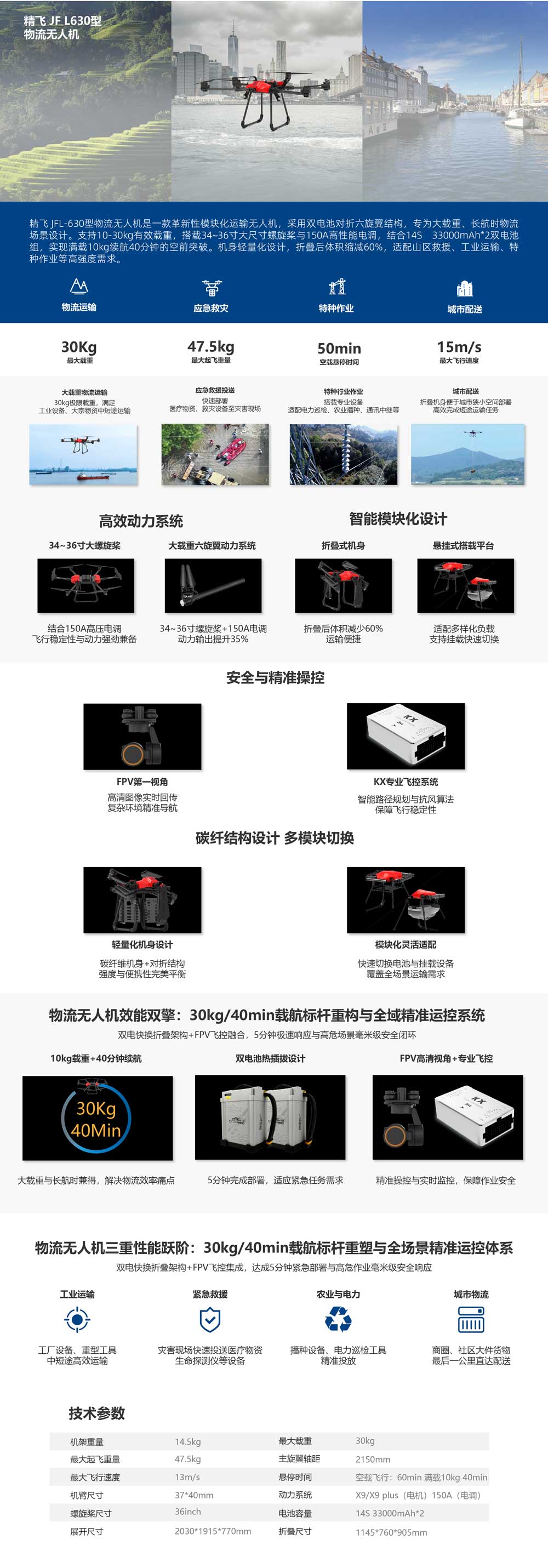 產(chǎn)品中心-物流無人機_JF-L630.jpg