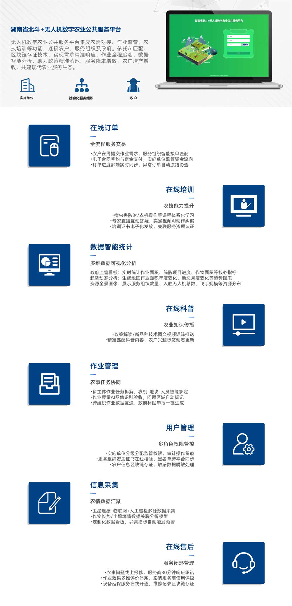 無人機數(shù)字平臺_無人機數(shù)字農(nóng)業(yè)公共服務(wù)平臺.jpg