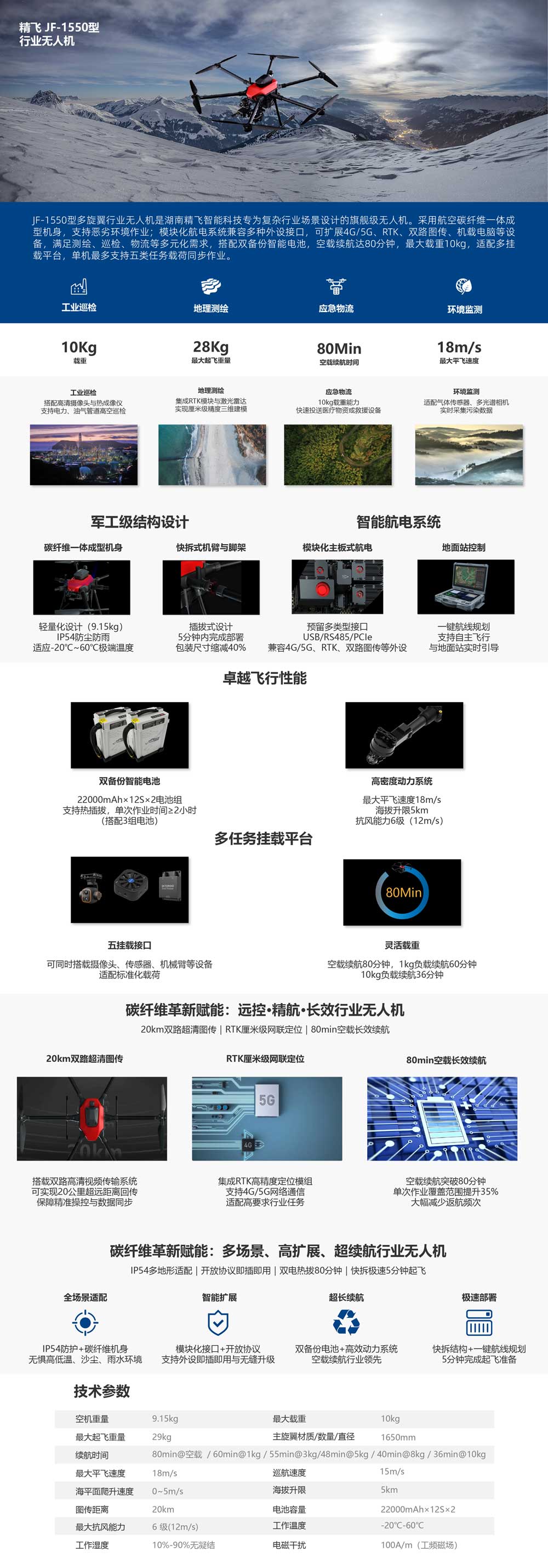 產(chǎn)品中心-行業(yè)無(wú)人機(jī)-2025.4.jpg