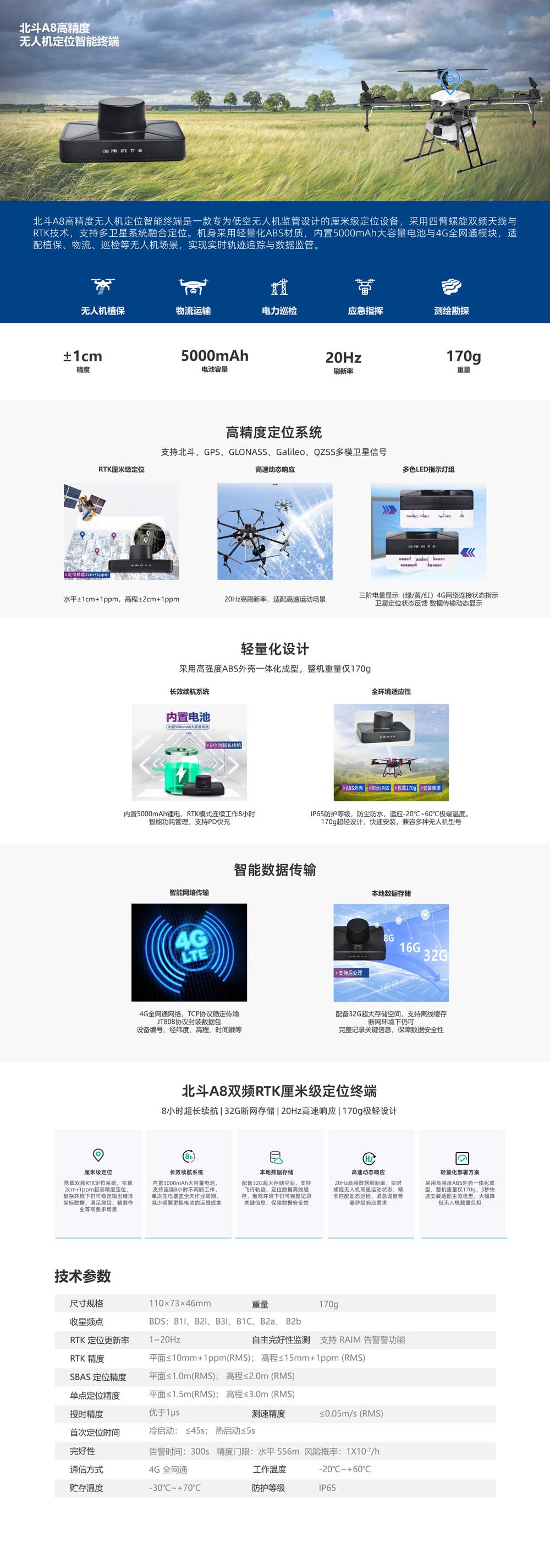 終端產(chǎn)品-a8_北斗C8高精度無人機(jī)定位智能終端.jpg